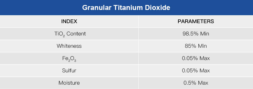 Granular-titanium-dioxide-zb.jpg