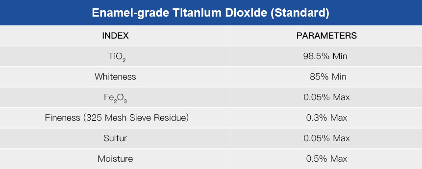 Enamel-grade-titanium-dioxide-(standard)-zb.jpg