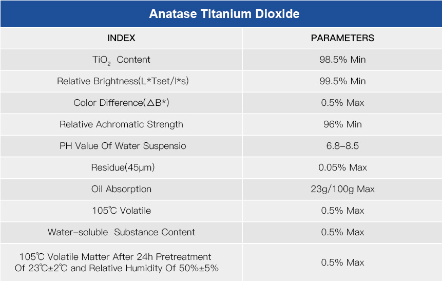 锐钛型钛白粉 产品质量指标图.jpg