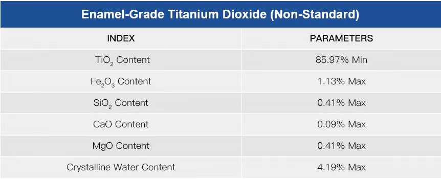 搪瓷级钛白粉（非标） 产品质量指标.jpg